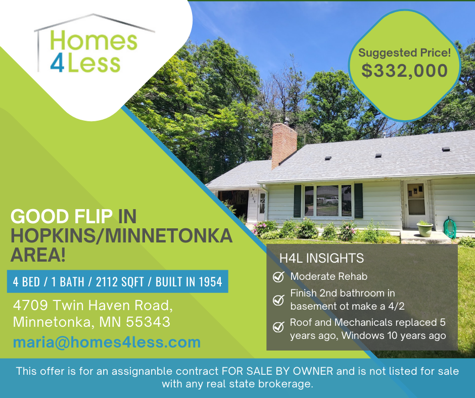 4709 Twin Haven Rd, Minnetonka, MN