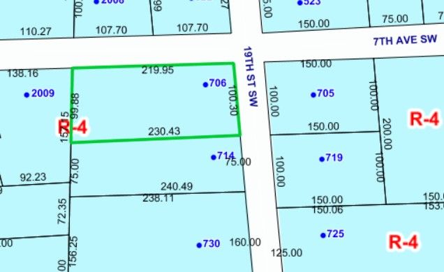 706 19th St SW, Hickory, NC